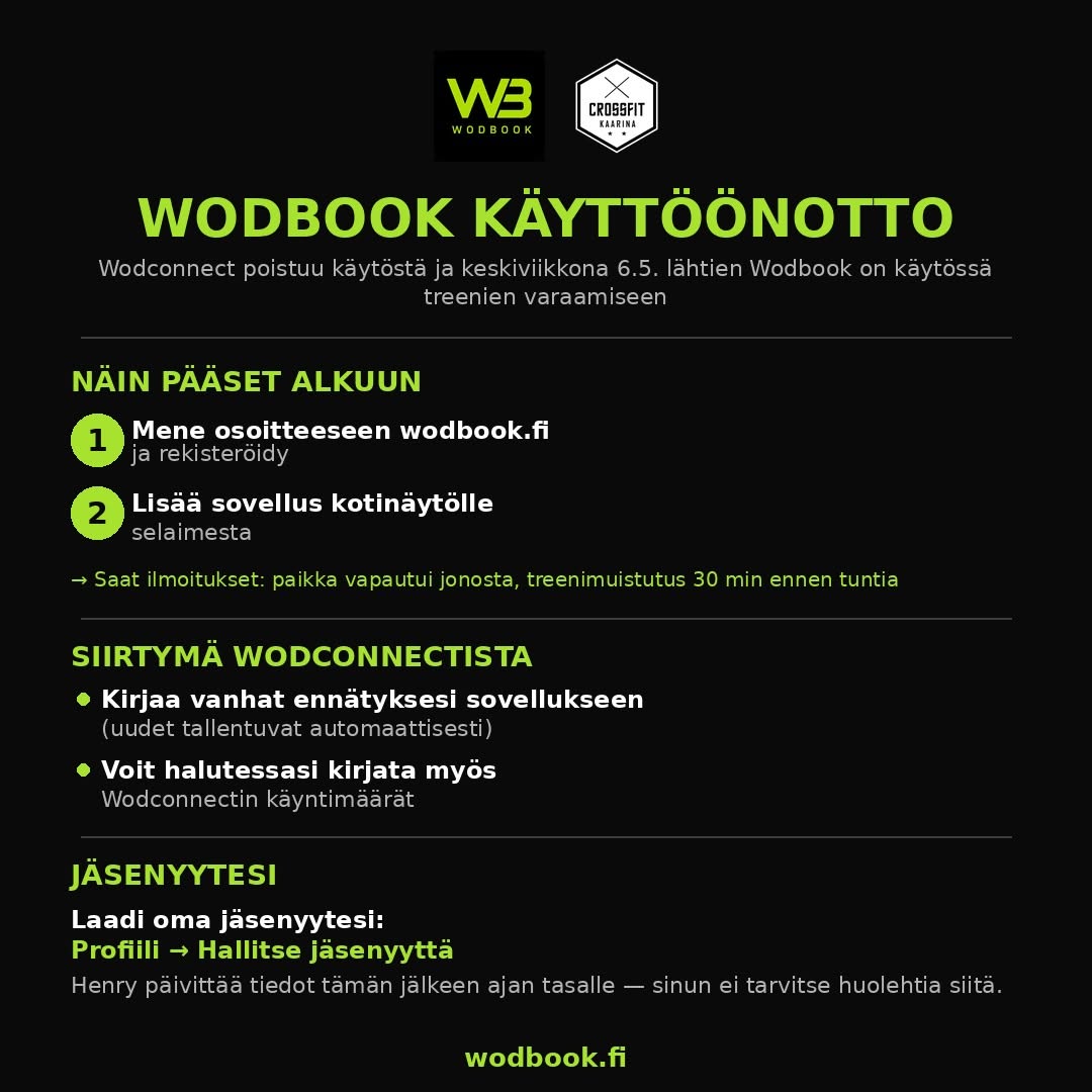 Wodbook sovelluksen käyttöohje ja rekisteröintilinkki.